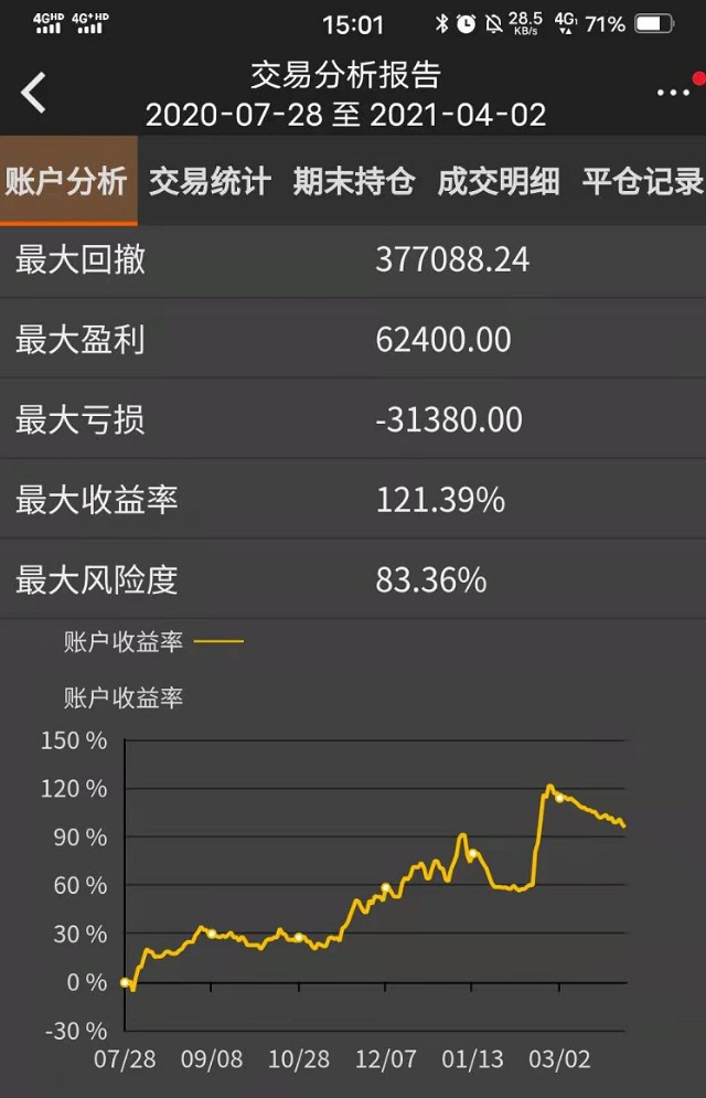 3月12日收盘原油期货资金流出6470.82万元