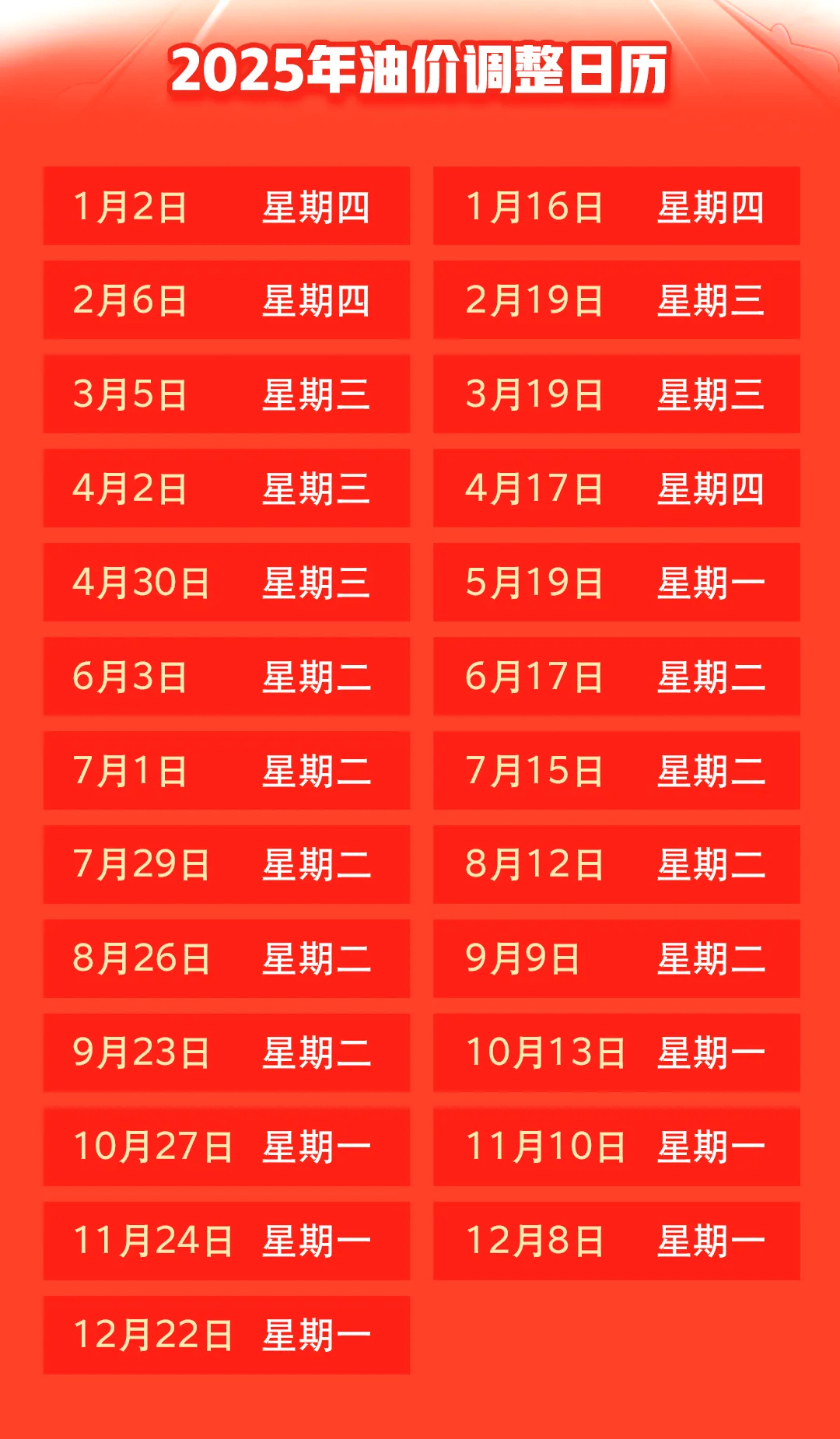 低硫燃料油期货3月12日主力小幅上涨0.11% 收报3524.0元