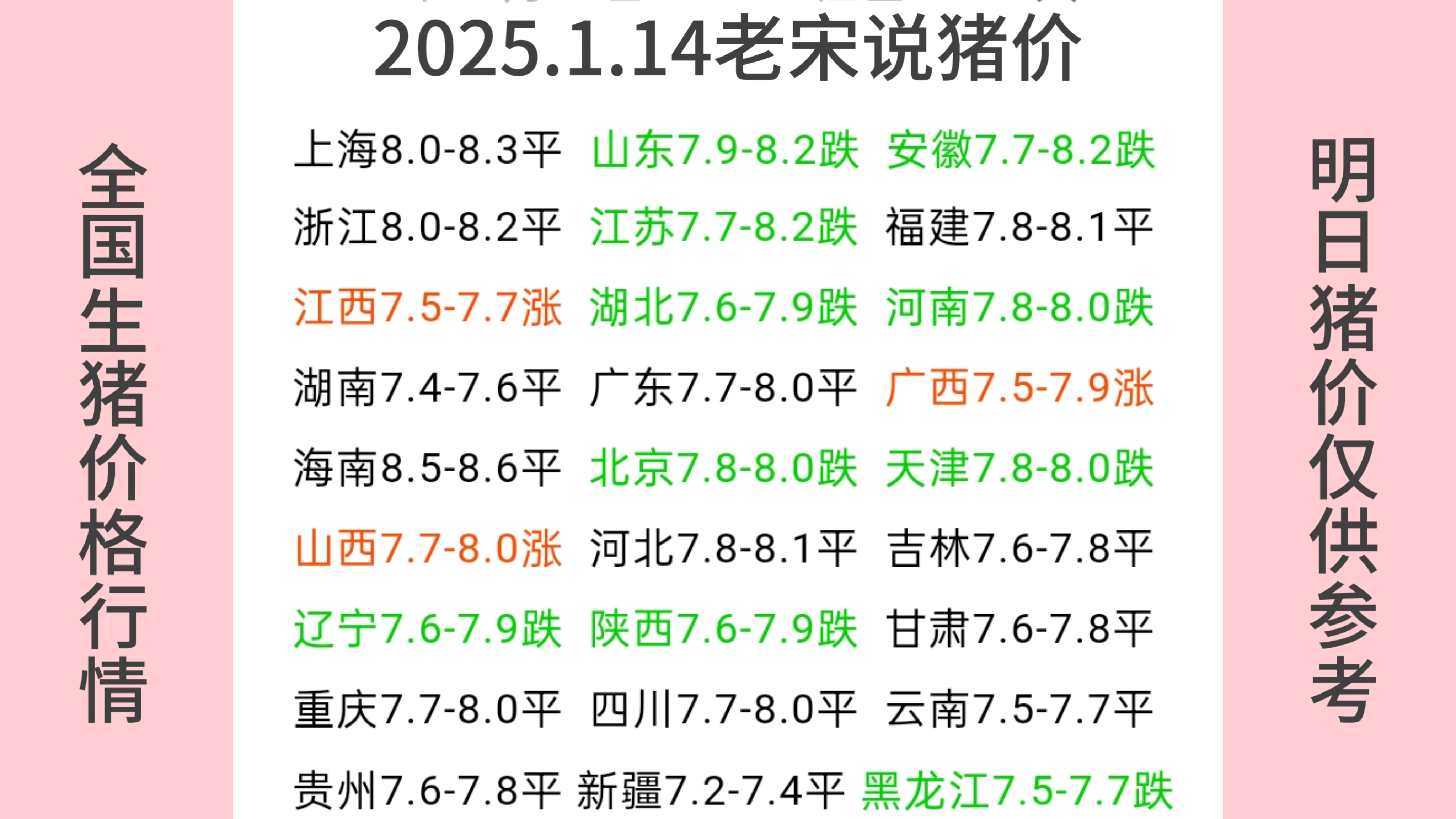（2025年3月13日）今日花生期货最新价格查询