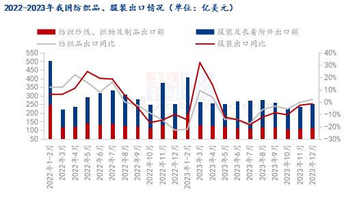 （2025年3月13日）今日棉花期货价格最新价格查询