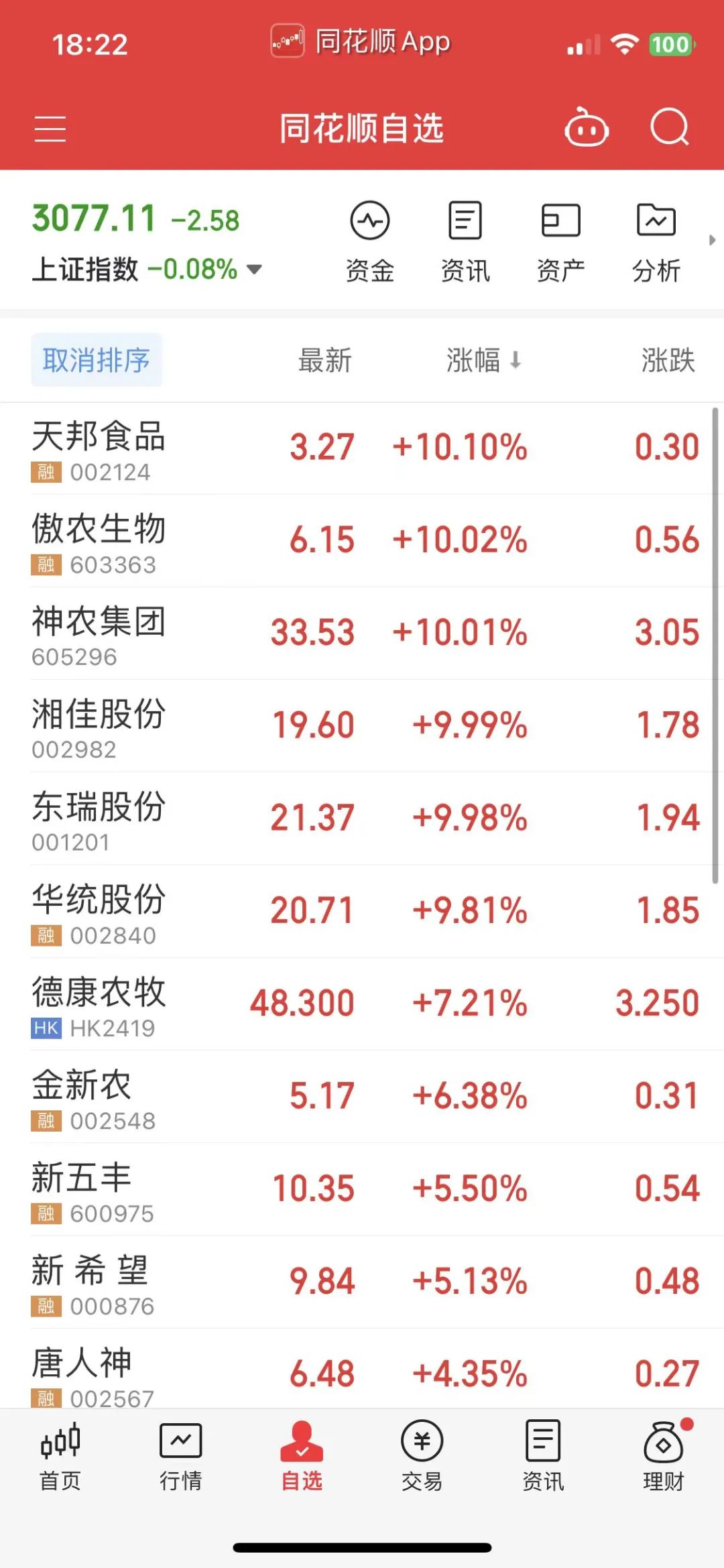 （2025年3月13日）今日生猪期货最新价格查询