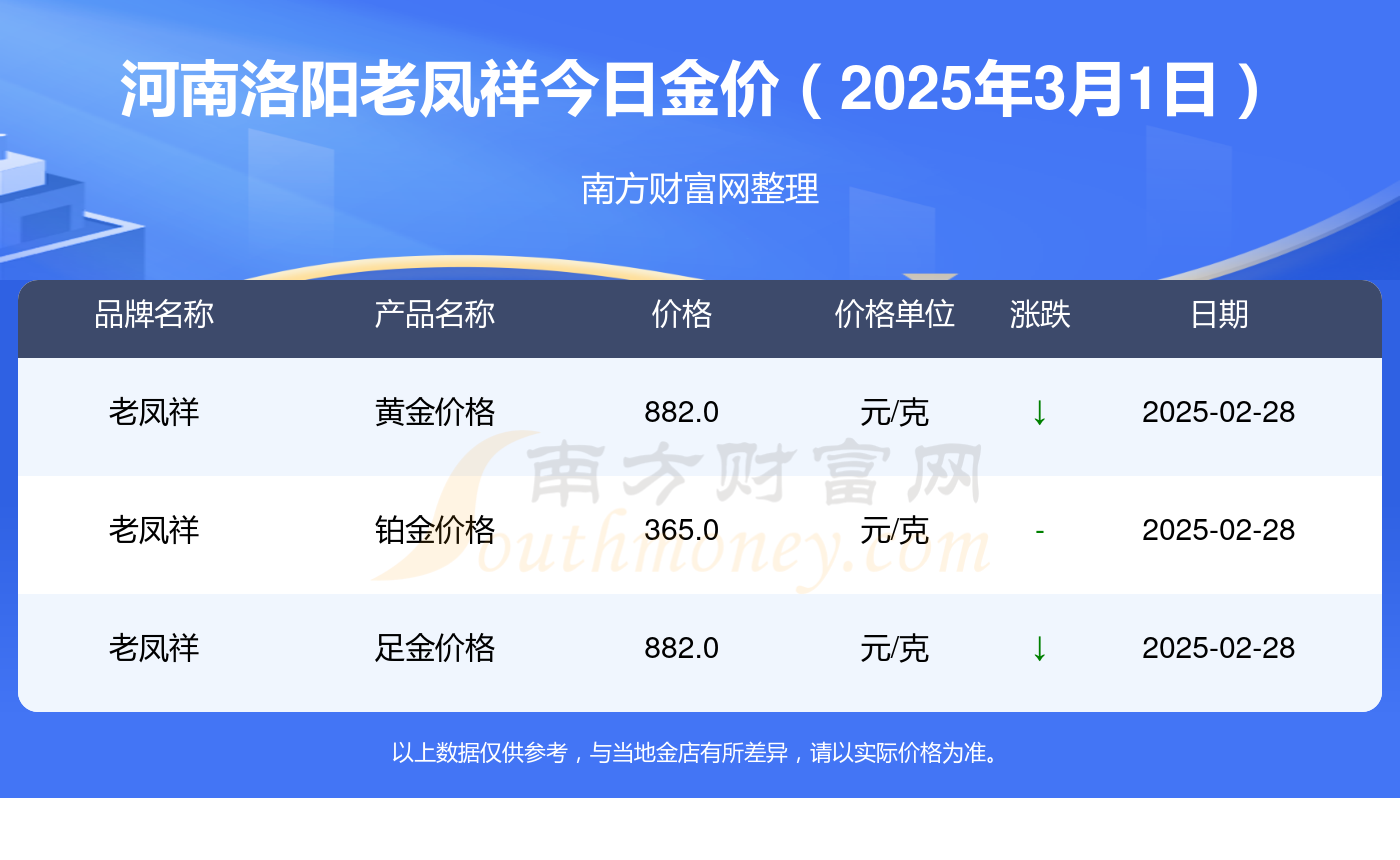 （2025年3月13日）今日焦煤期货最新价格行情查询