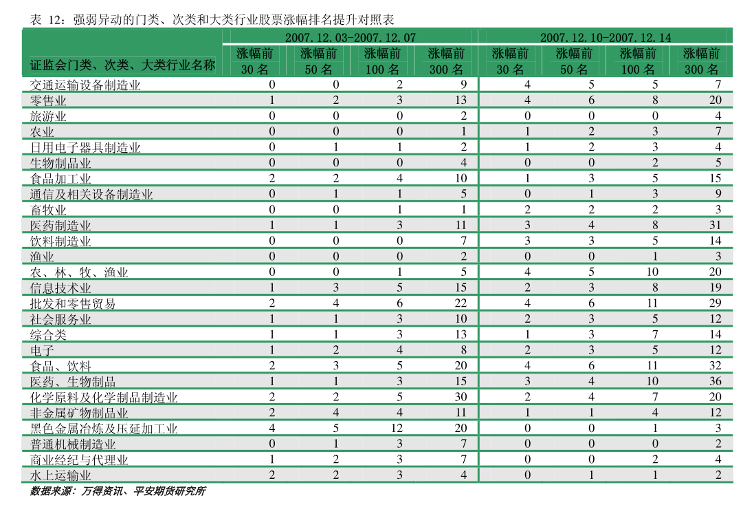 （2025年3月13日）今日铁矿石期货最新价格行情查询