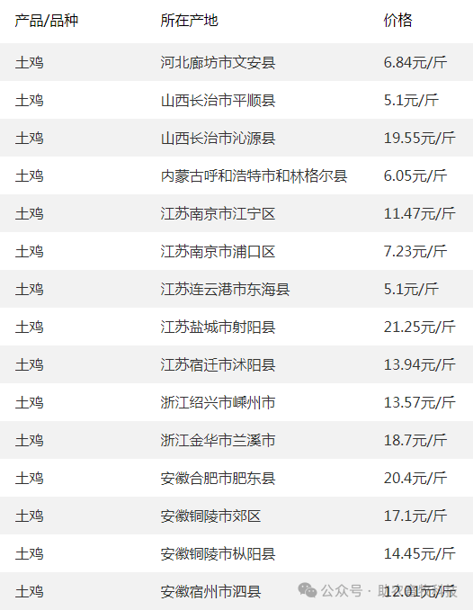 油厂大幅下调豆粕报价 短期连粕仍将震荡偏弱
