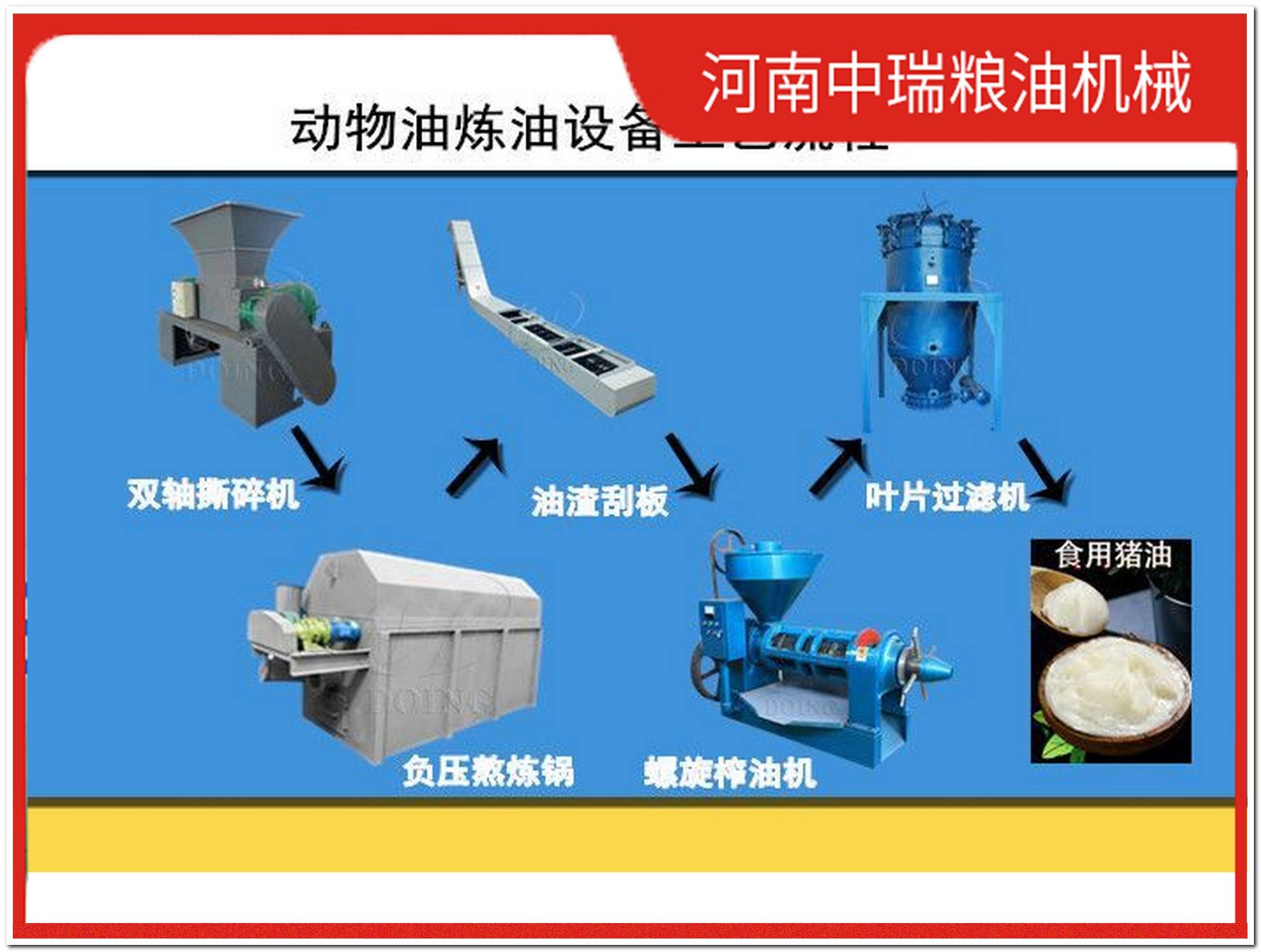 油脂：产量恢复不及预期 棕油继续反弹