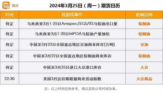 （2025年3月14日）今日铁矿石期货最新价格行情查询