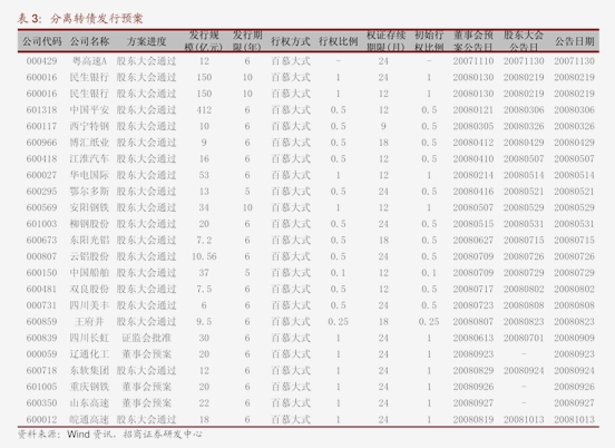 （2025年3月14日）今日焦炭期货最新价格行情查询