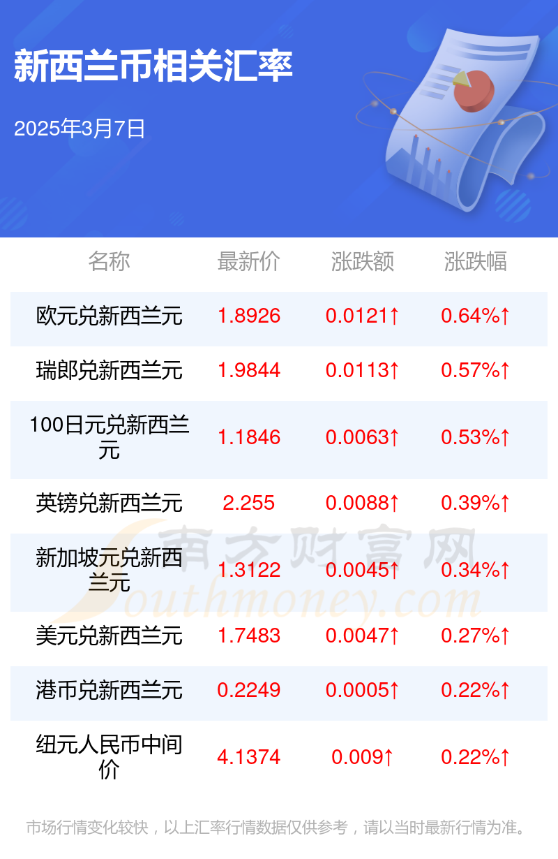（2025年3月14日）今日动力煤期货最新价格行情