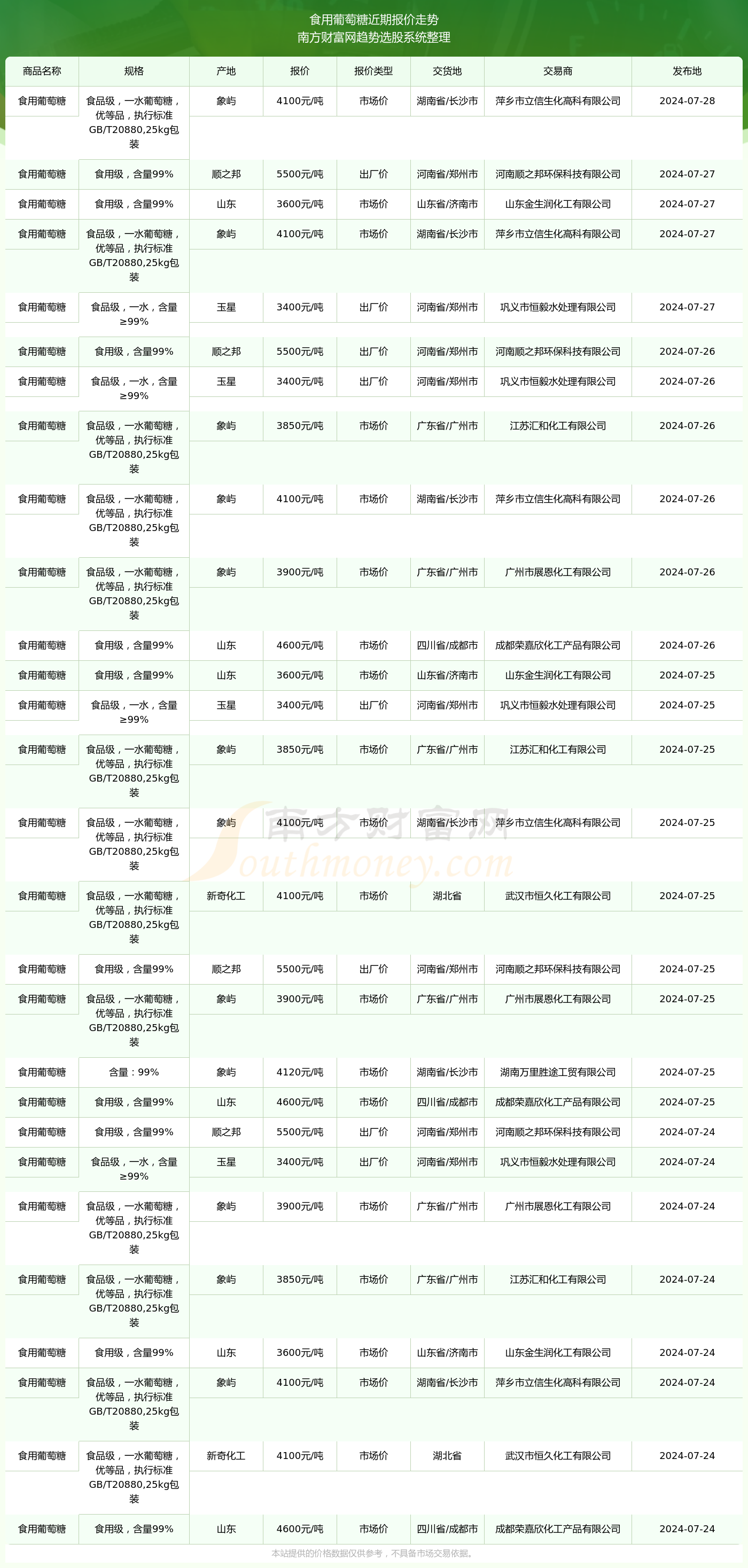 （2025年3月14日）今日焦煤期货最新价格行情查询