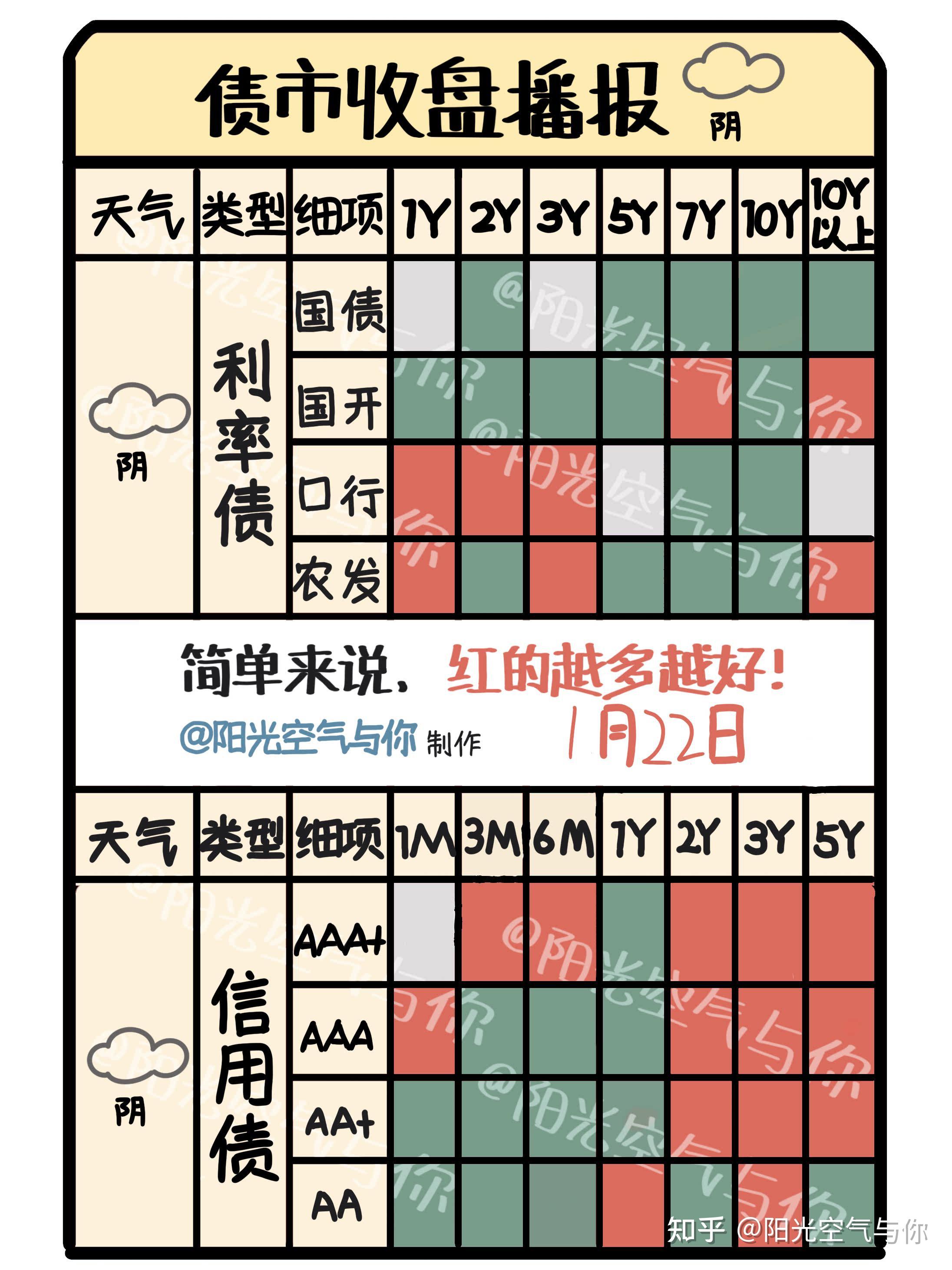 欧盟将对美豆加征关税 豆油短期或宽幅震荡为主