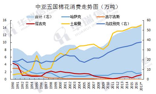 3月14日收盘棉花期货资金流出1433.11万元