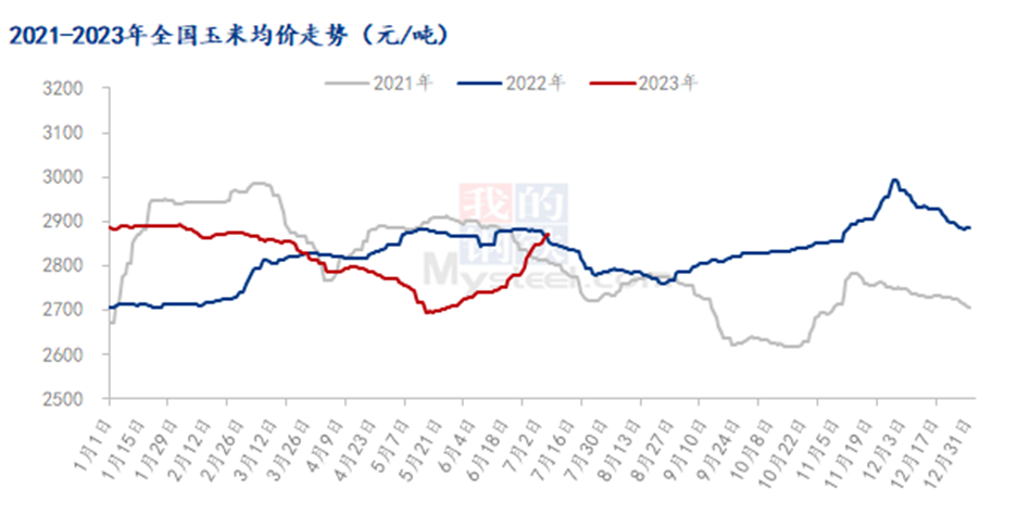 3月14日菜籽粕期货持仓龙虎榜分析：多空双方均呈进场态势