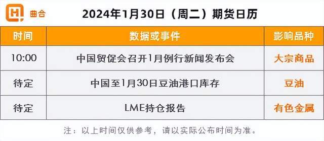 3月14日收盘液化石油气期货资金流入4469.76万元