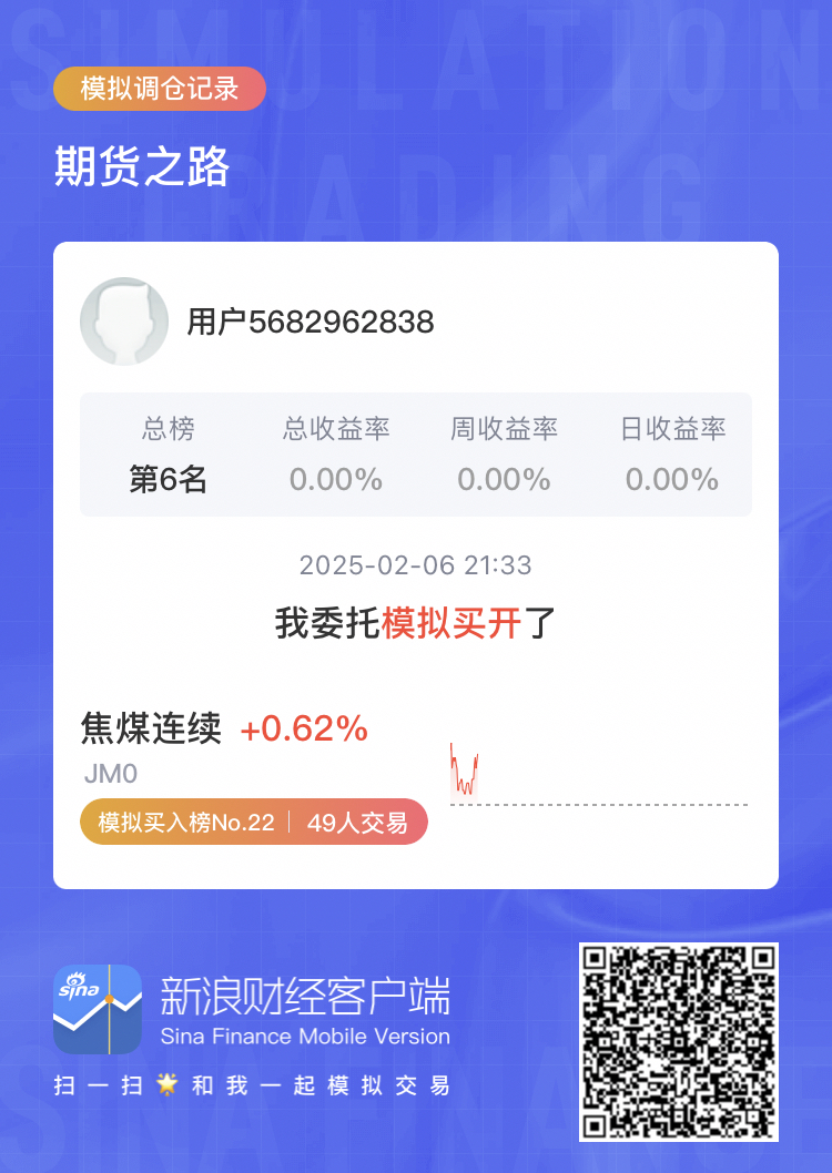 焦煤期货3月14日主力小幅上涨0.69% 收报1088.0元