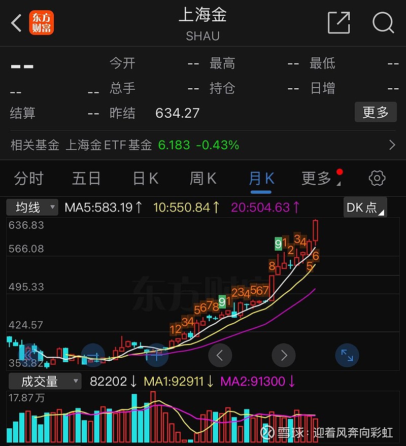 3月14日收盘低硫燃料油期货资金流入3765.20万元
