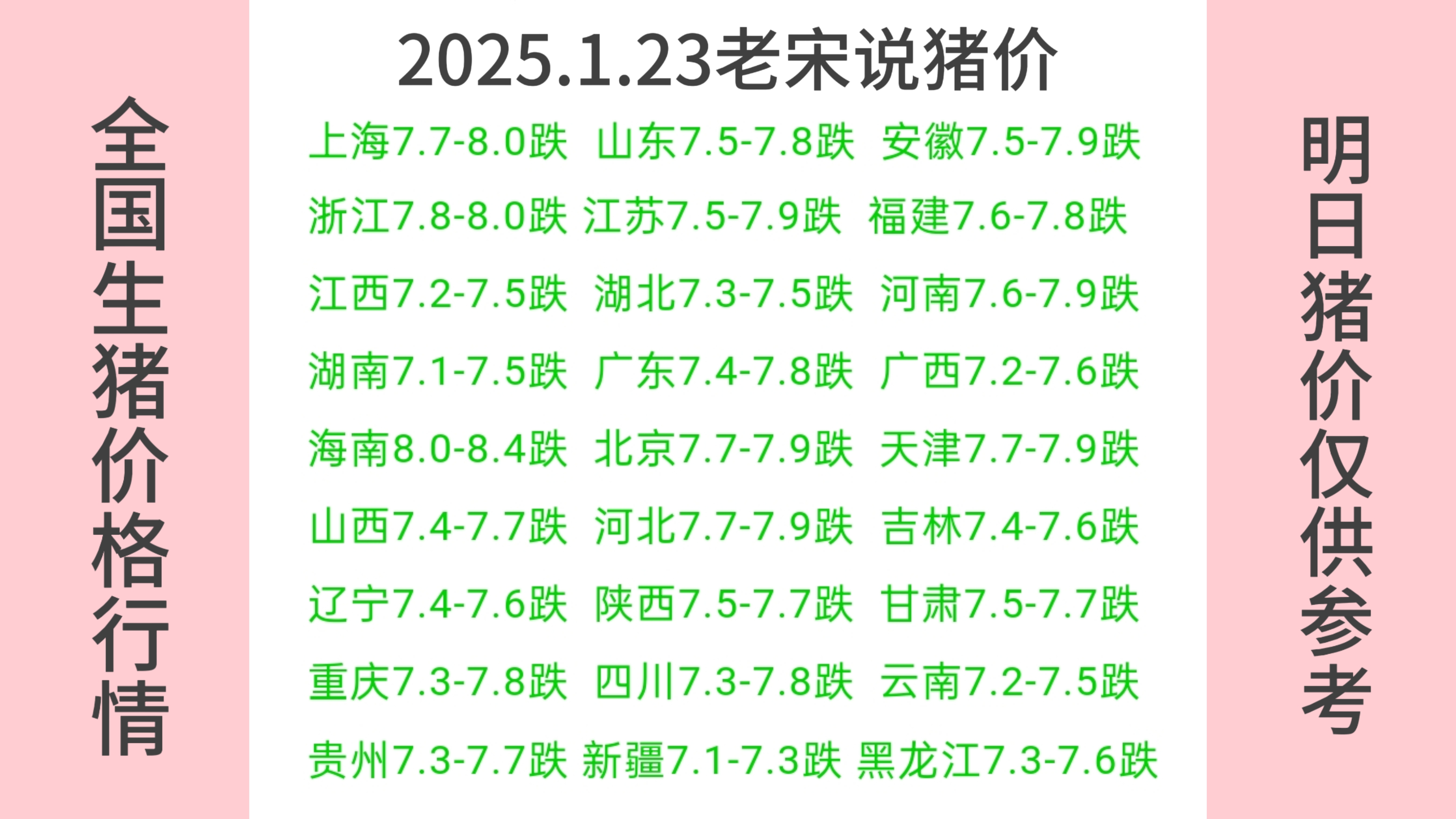 （2025年3月17日）今日花生期货最新价格查询