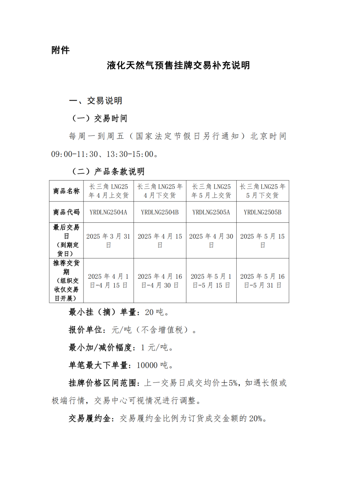（2025年3月17日）今日液化石油气期货最新价格行情查询