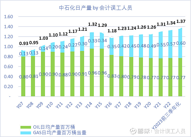 （2025年3月17日）今日原油期货和美原油最新价格行情