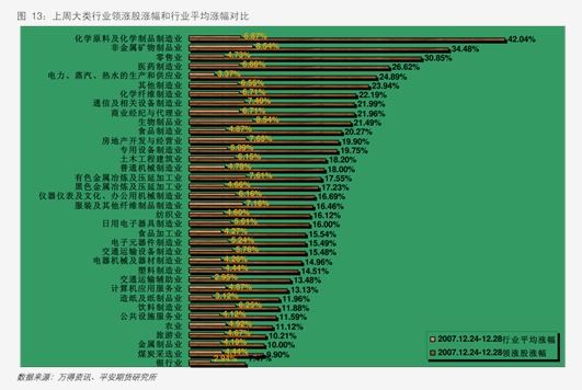 集运指数（欧线）期货3月17日主力大幅上涨3.41% 收报2204.1点