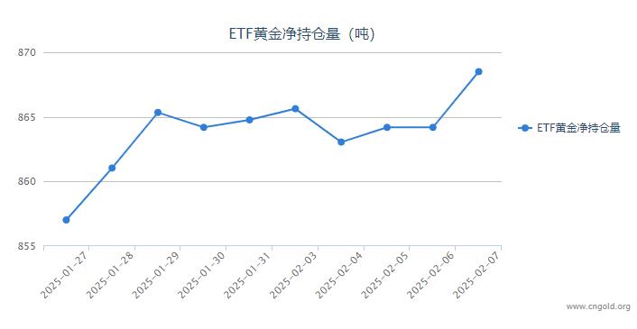 3月17日收盘焦煤期货持仓较上日增持27981手