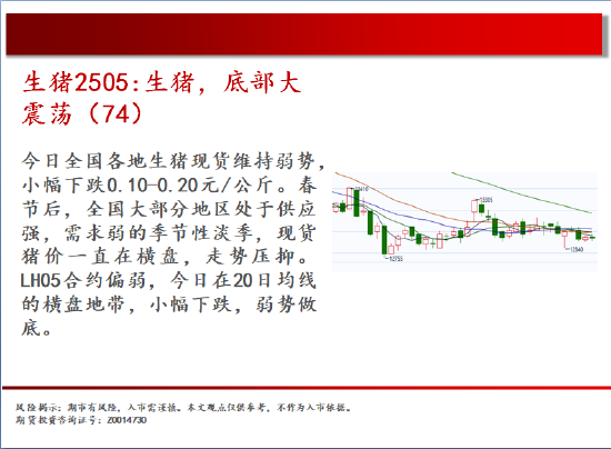 3月17日橡胶期货持仓龙虎榜分析：空方进场情绪强于多方