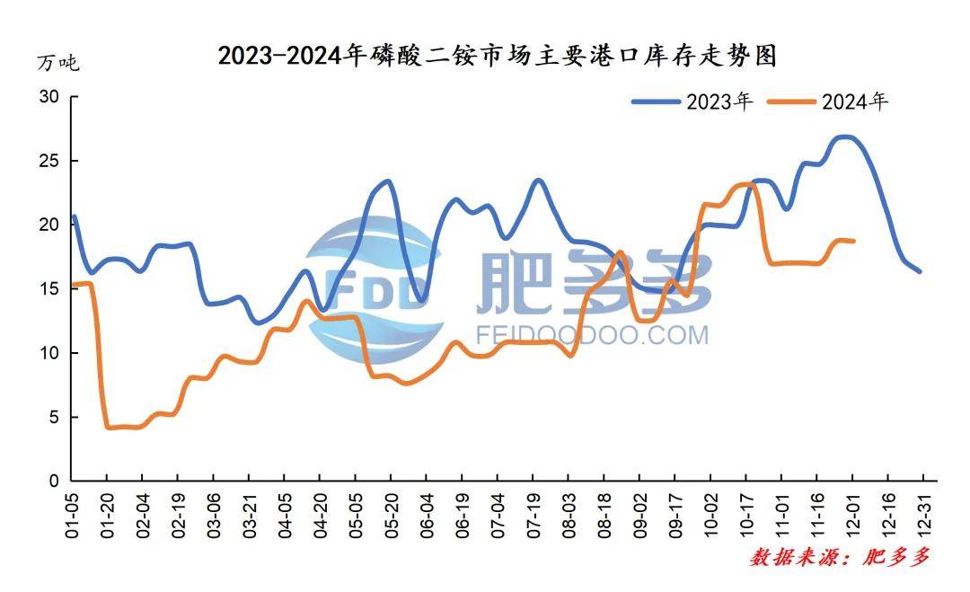 制造业需求稳中向好 橡胶期价维持震荡运行