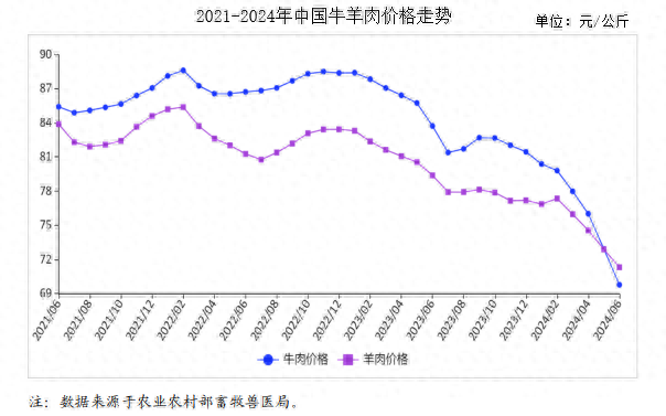 橡胶市场缺乏明显提振 短期走势预计偏弱运行