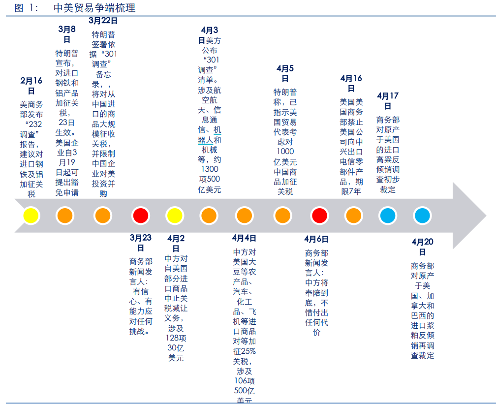 2025年3月18日今日现货棉花价格最新报价多少钱一吨
