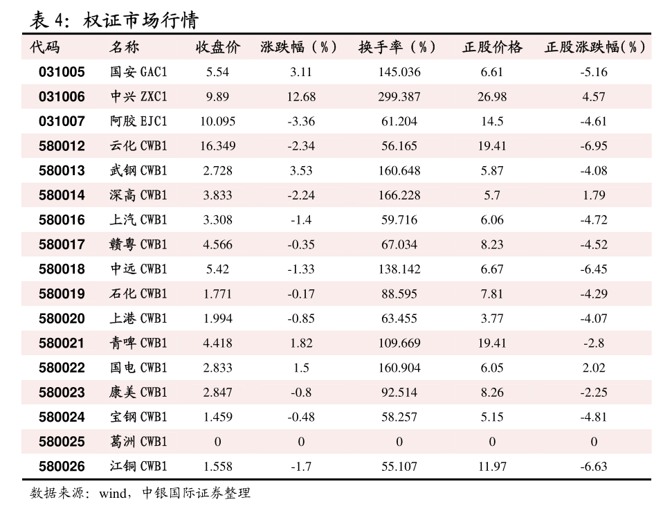 （2025年3月18日）今日焦煤期货最新价格行情查询