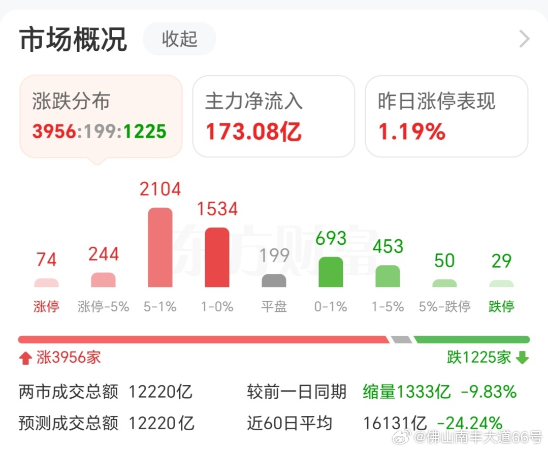 （2025年3月18日）今日焦煤期货最新价格行情查询