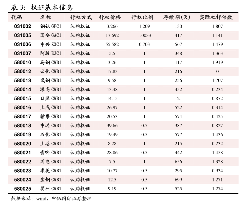 负反馈主导市场情绪 焦煤价格创新低迫近1000元/吨大关