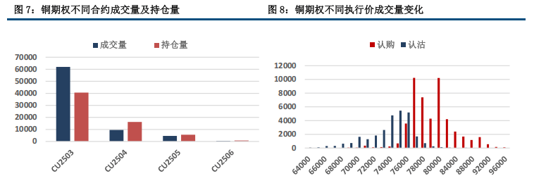 炼厂出货顺畅供应偏紧 液化石油气偏强震荡运行