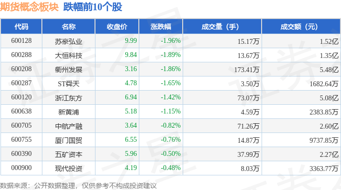 3月19日收盘橡胶期货资金流入3900.08万元