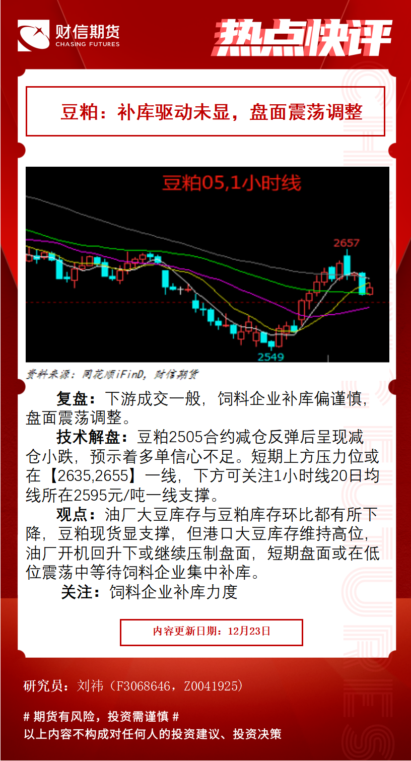 3月19日豆粕期货持仓龙虎榜分析：多空双方均呈离场态势