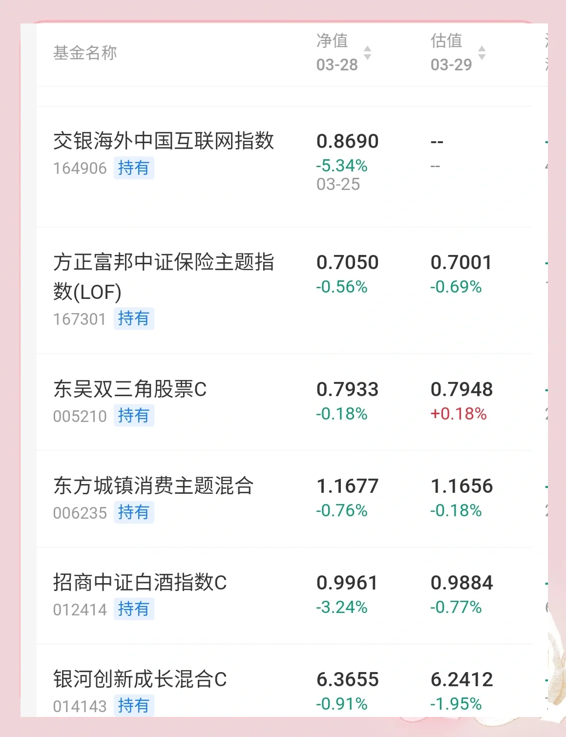 3月19日收盘集运指数（欧线）期货持仓较上日增持3350手