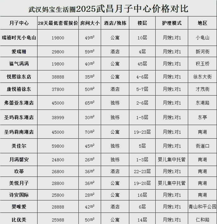 （2025年3月20日）今日棉纱期货最新价格查询