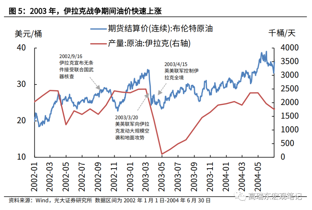 （2025年3月20日）美国纽约原油期货最新行情价格查询