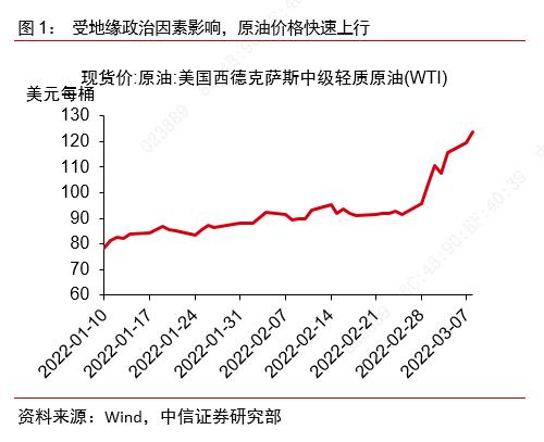 （2025年3月20日）美国纽约原油期货最新行情价格查询