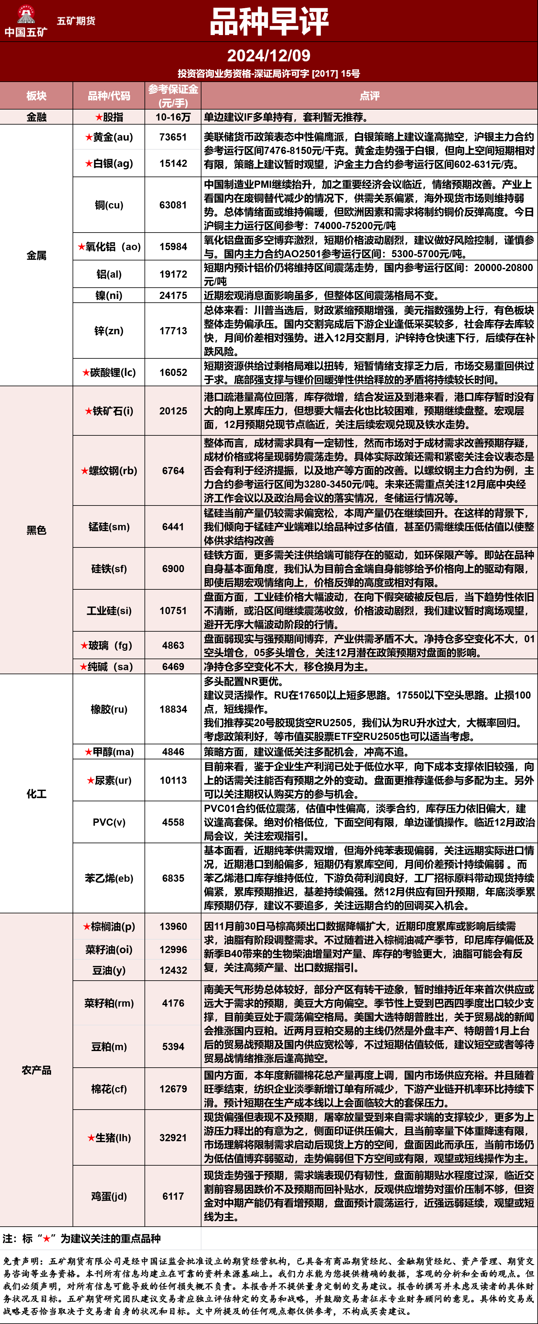 （2025年3月20日）今日铁矿石期货最新价格行情查询