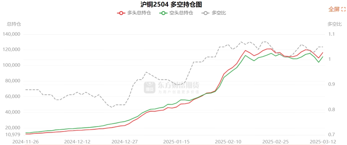 3月20日焦煤期货持仓龙虎榜分析：焦煤期货后市或将延续震荡调整态势