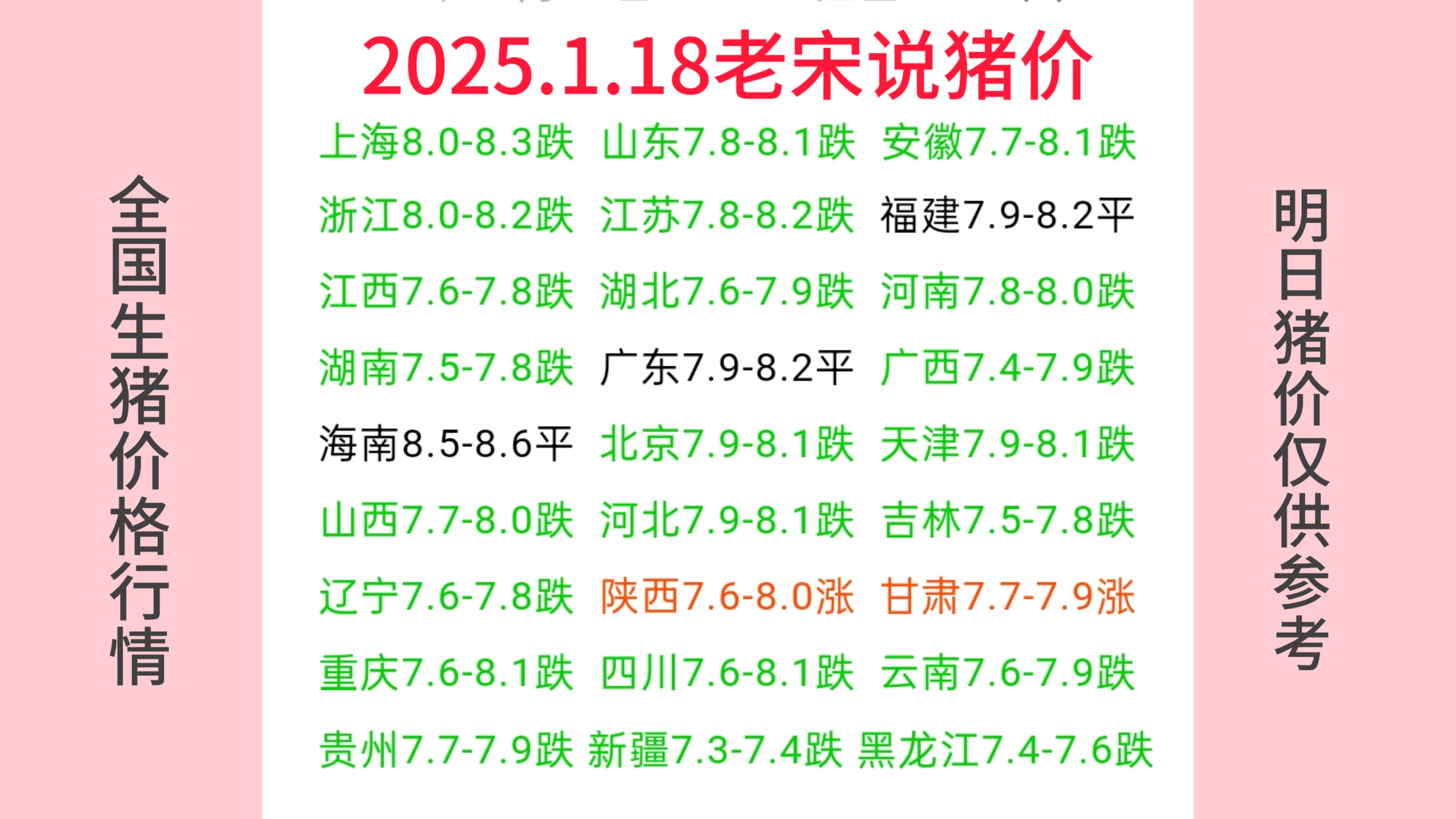 （2025年3月21日）今日焦炭期货最新价格行情查询