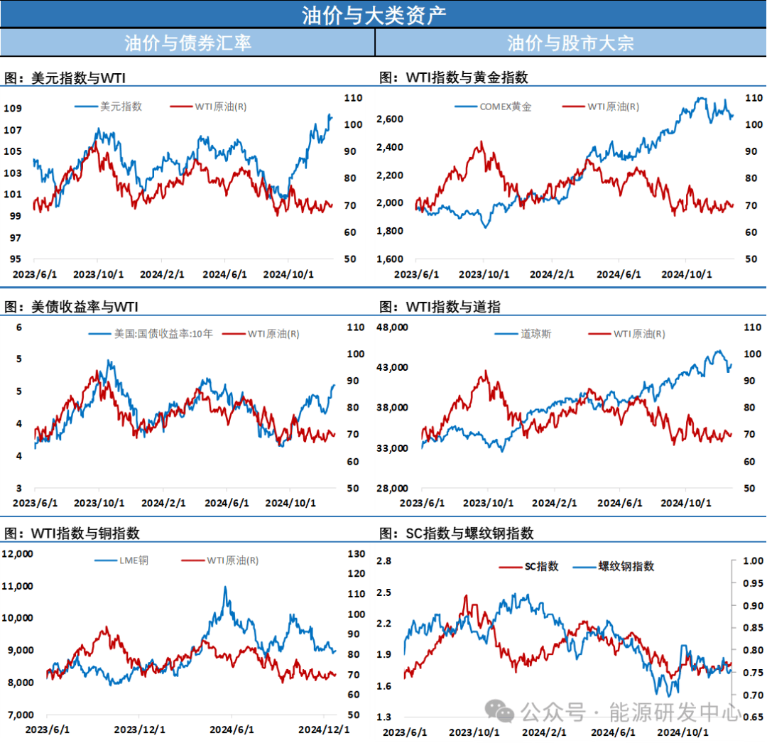 （2025年3月21日）今日低硫燃料油期货最新价格行情查询