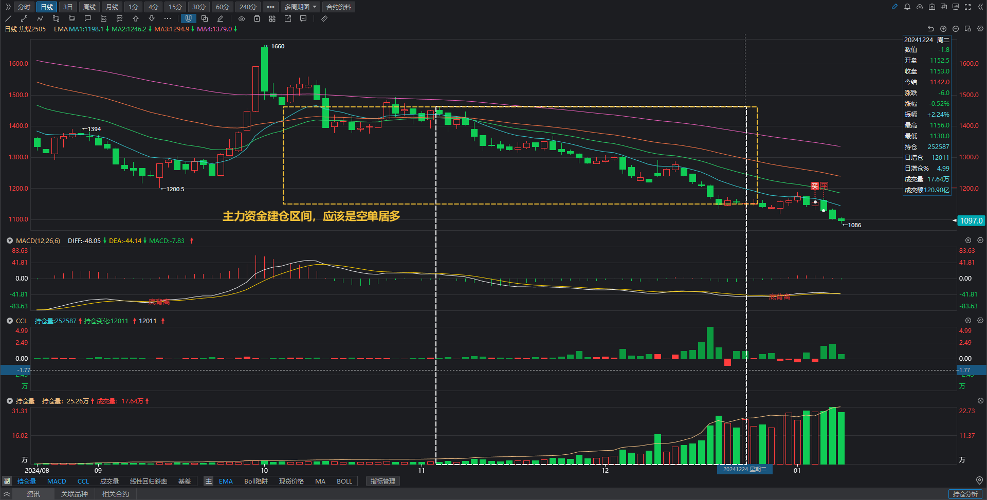 （2025年3月21日）今日焦煤期货最新价格行情查询