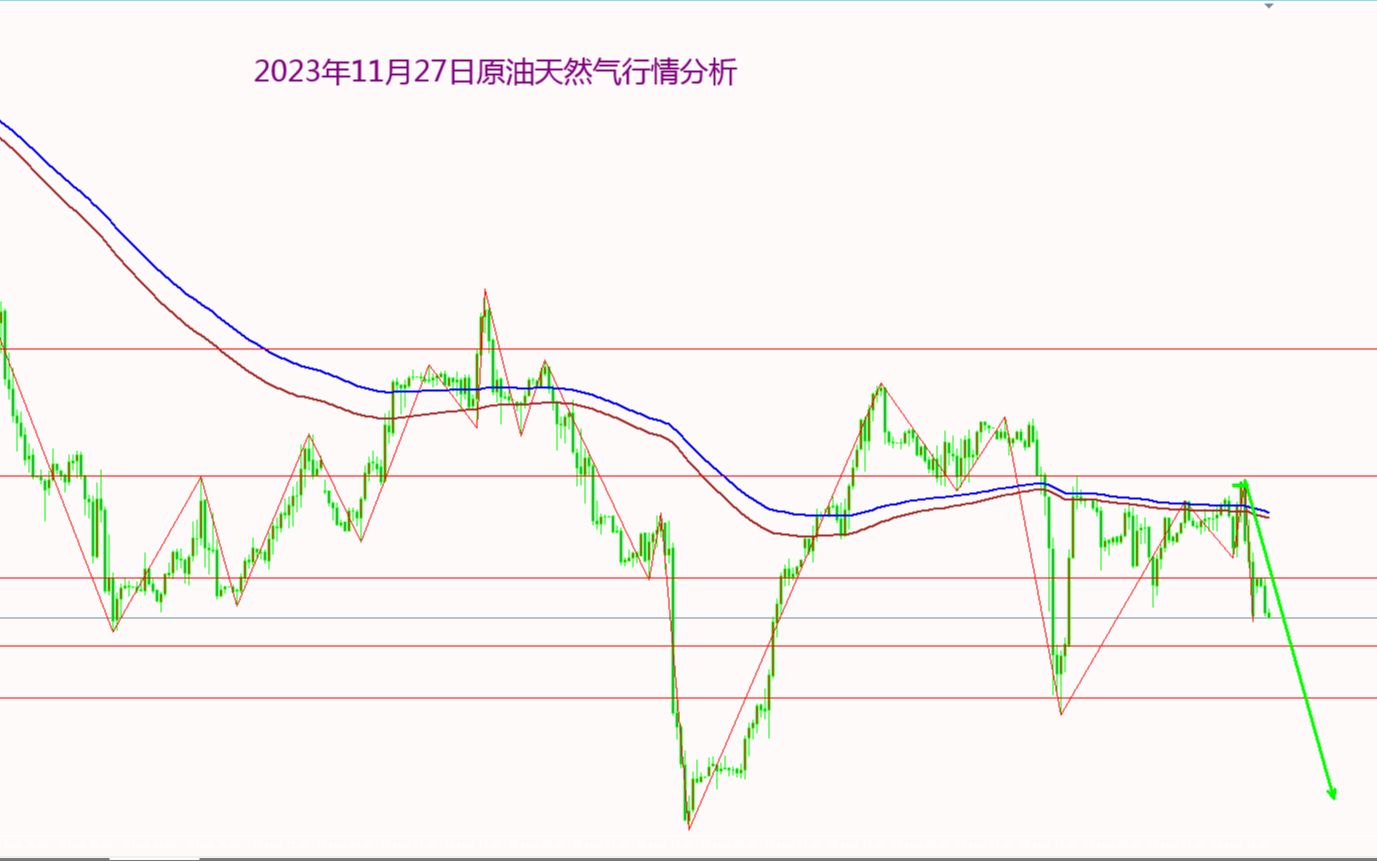 （2025年3月21日）今日燃料油期货和美原油最新价格行情查询