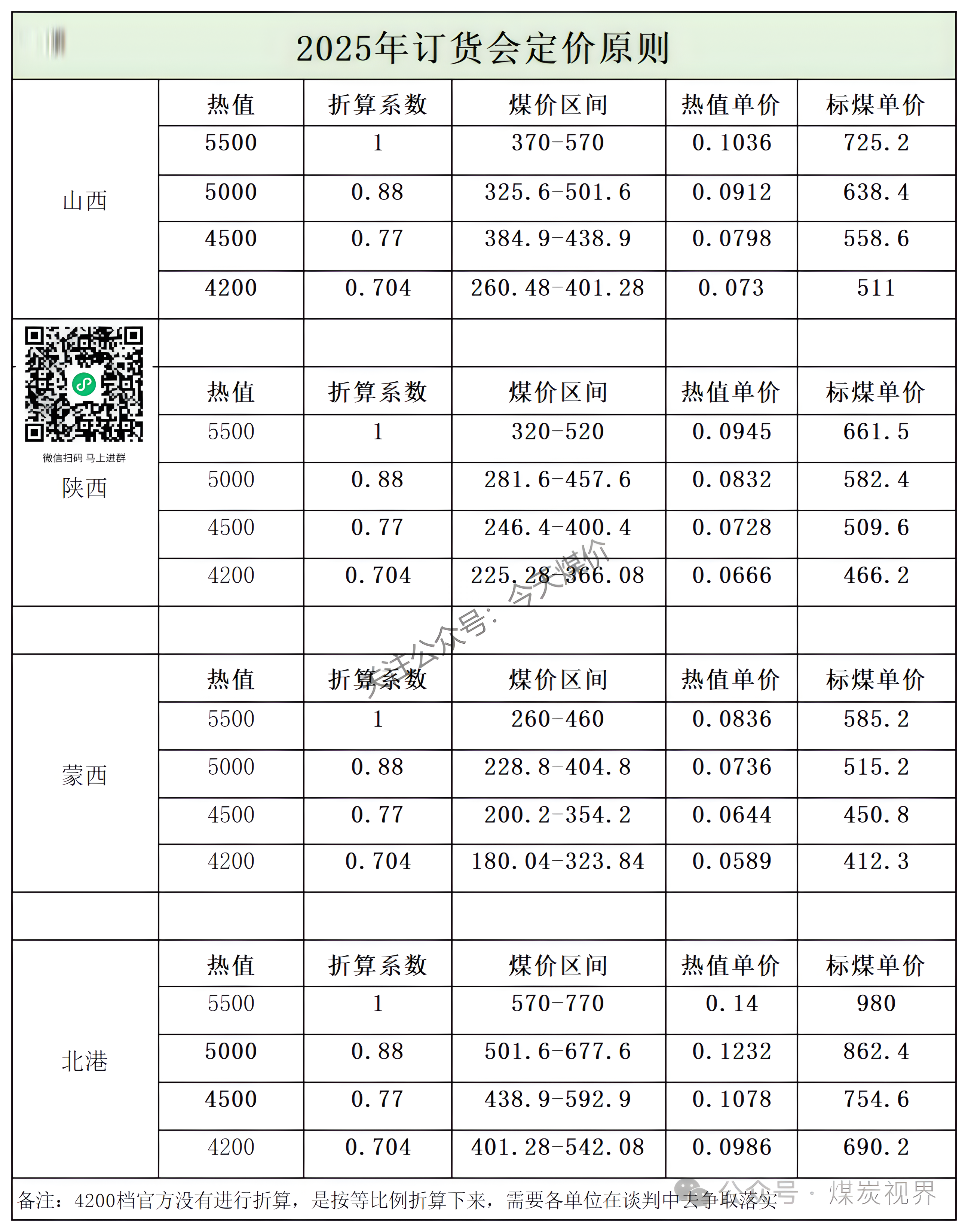 （2025年3月21日）今日低硫燃料油期货最新价格行情查询