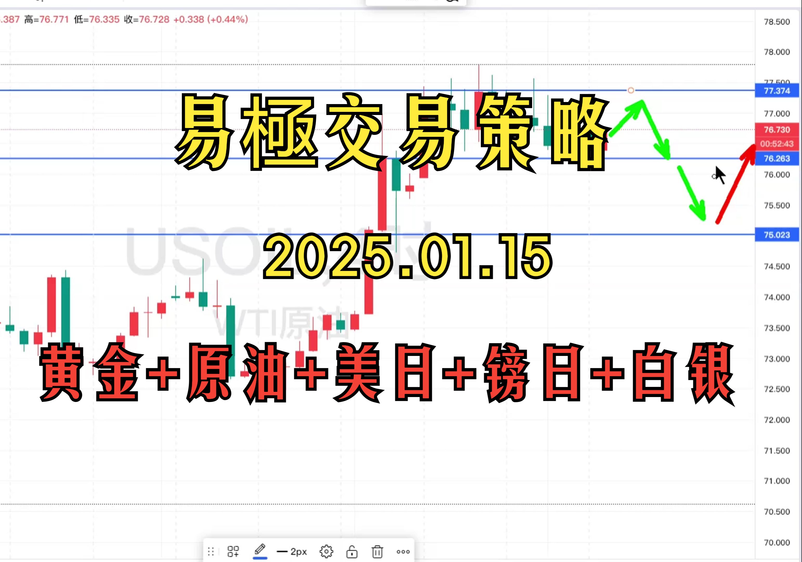 （2025年3月21日）今日原油期货和美原油最新价格行情