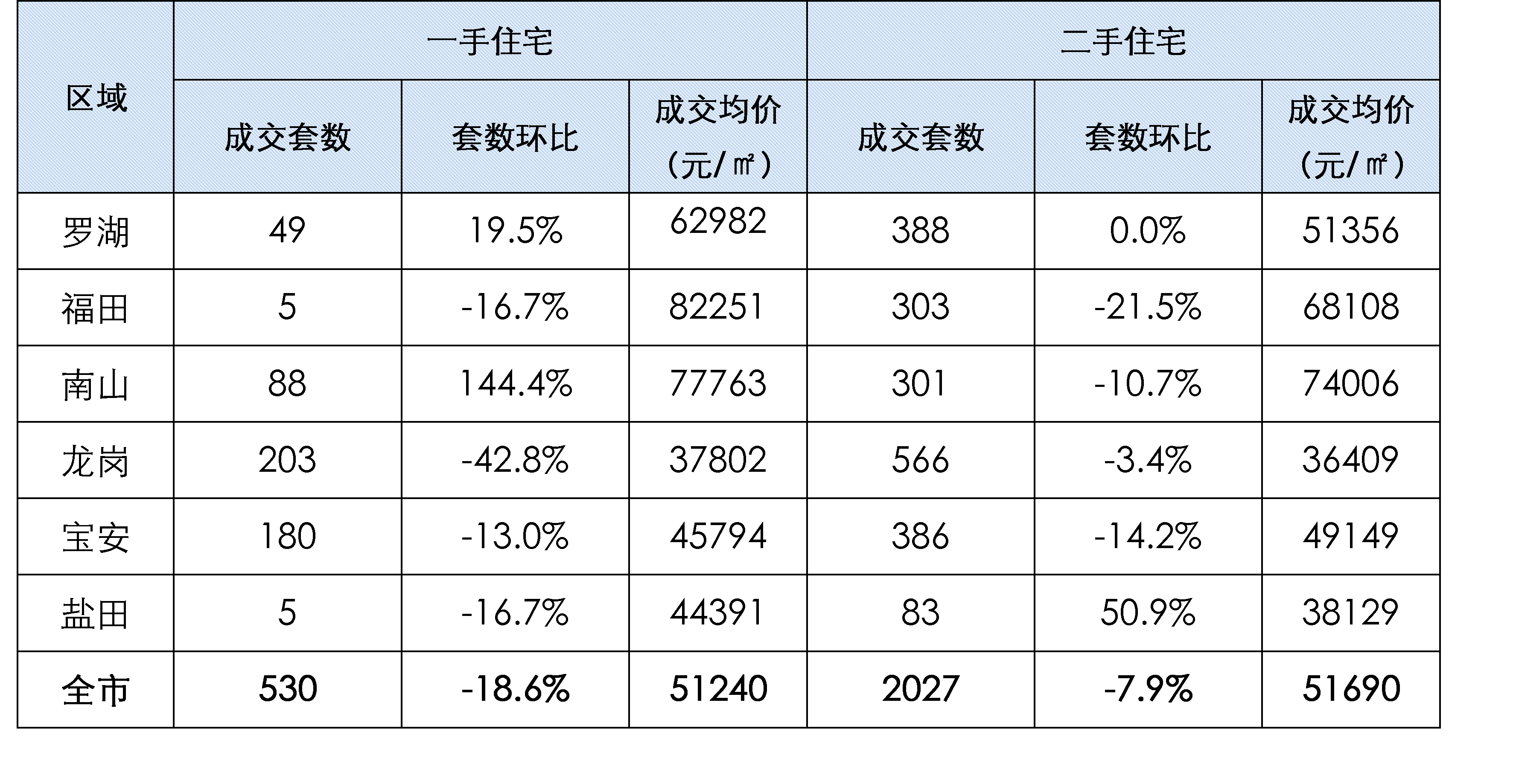 2025年3月21日今日现货棉花价格最新报价多少钱一吨