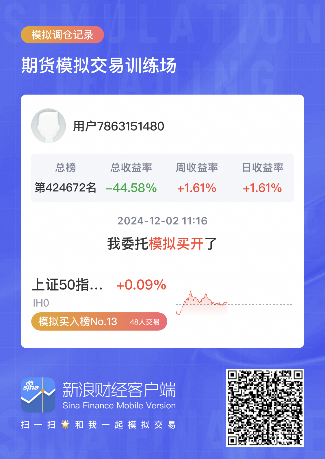 3月21日收盘液化石油气期货持仓较上日减持5345手