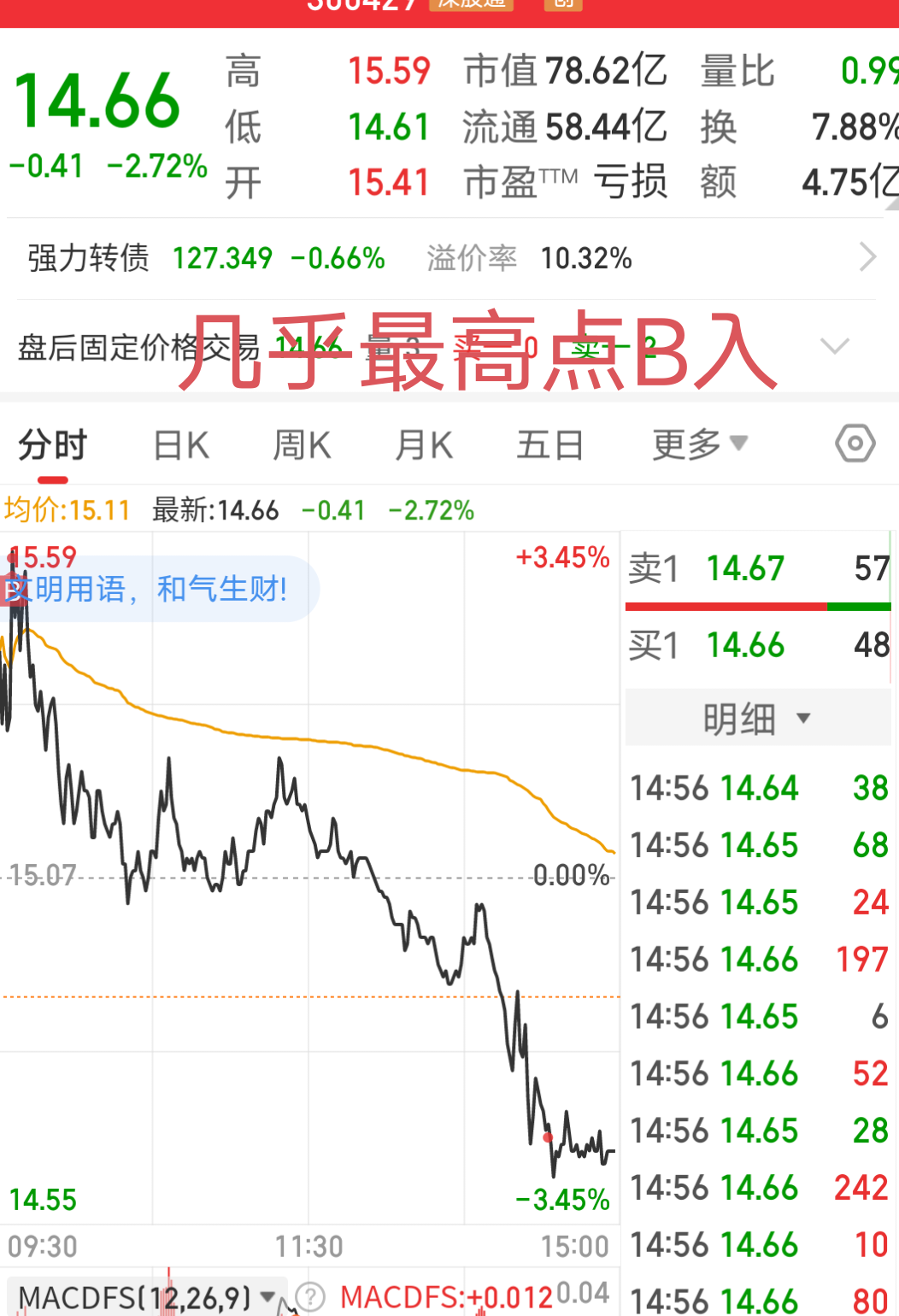 焦煤期货3月21日主力小幅下跌1.80% 收报1010.0元