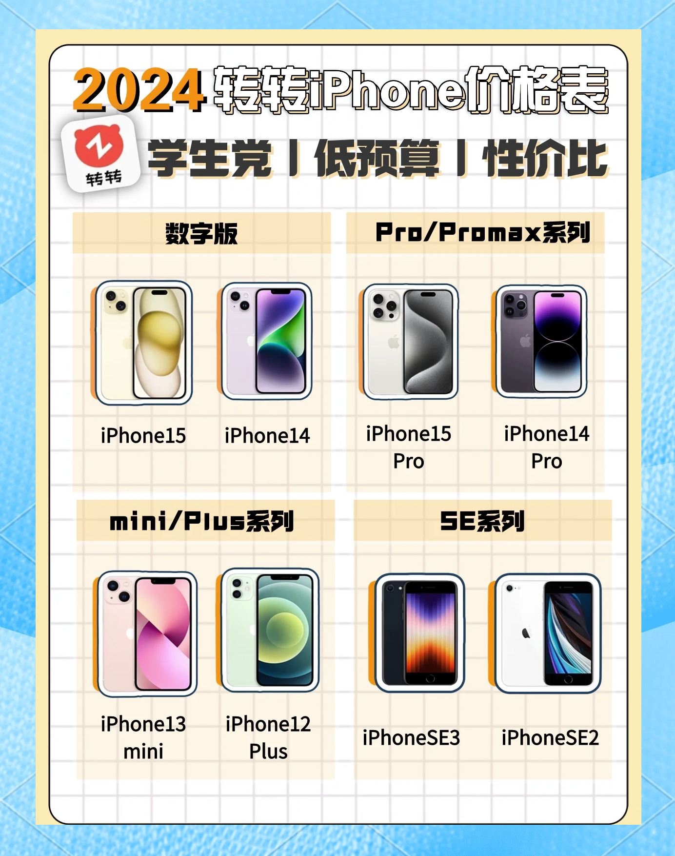 （2025年3月24日）今日苹果期货最新价格查询